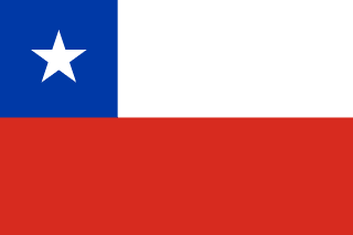 Current flag